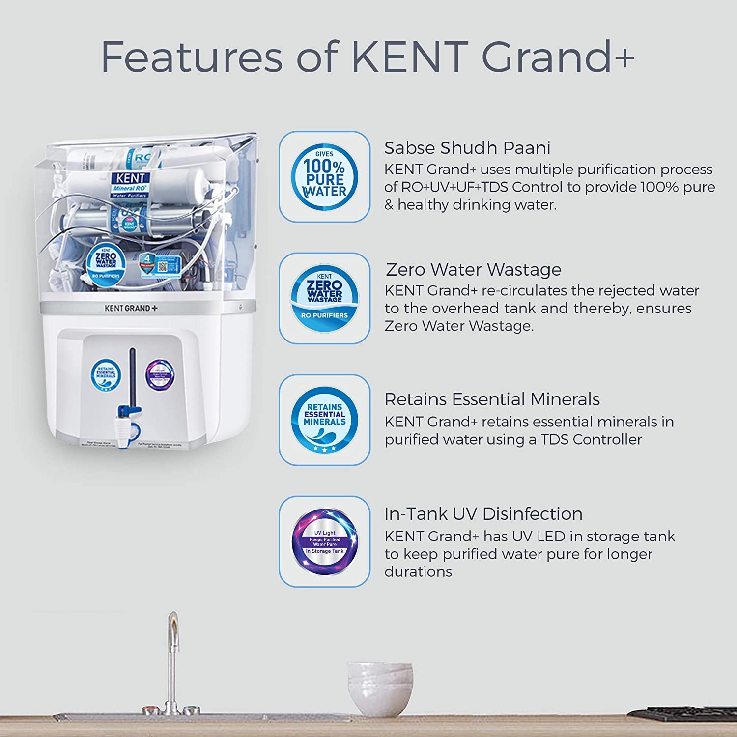 KENT GRAND+ Mineral RO Water Purifier